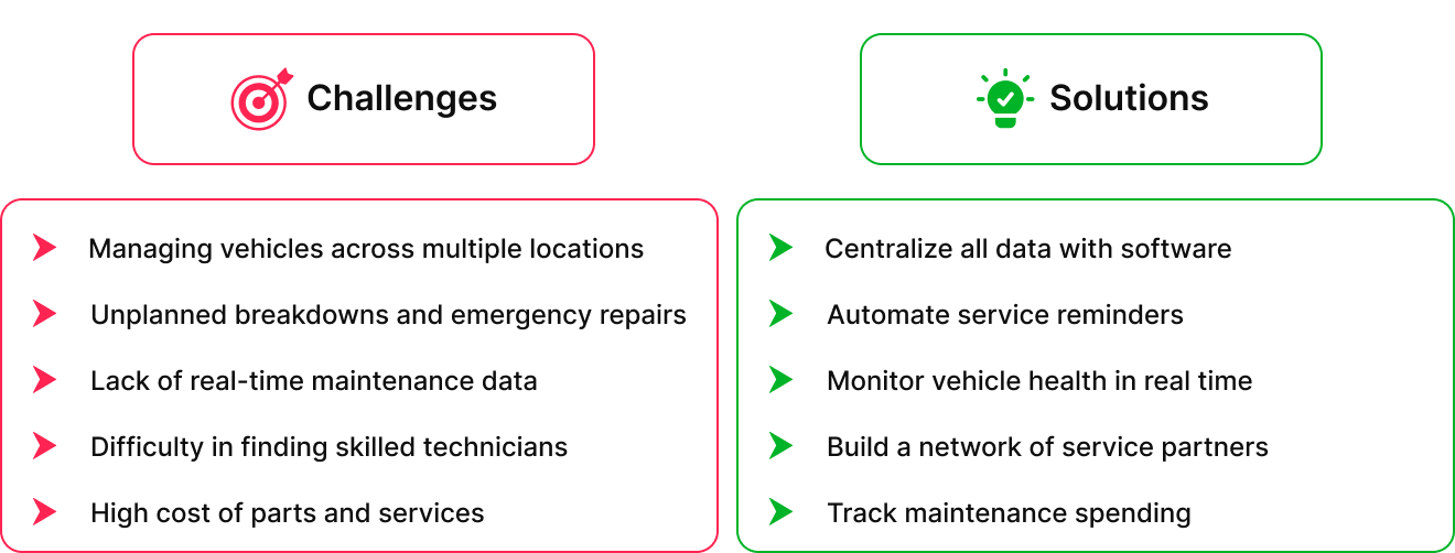 truck fleet maintenance