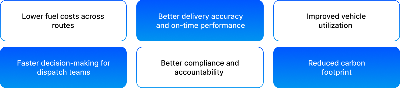 logistics route optimization software