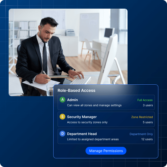 indoor-role-based-access