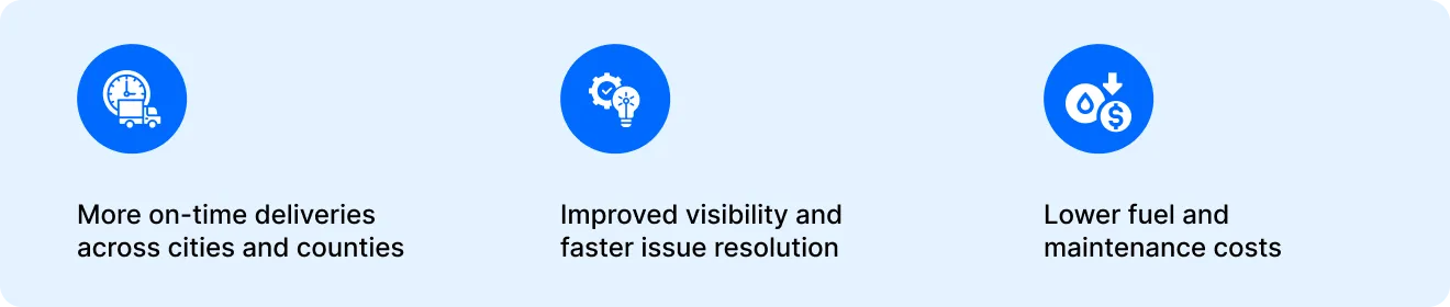 fleet GPS tracking in Illinois