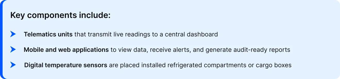 remote temperature monitoring