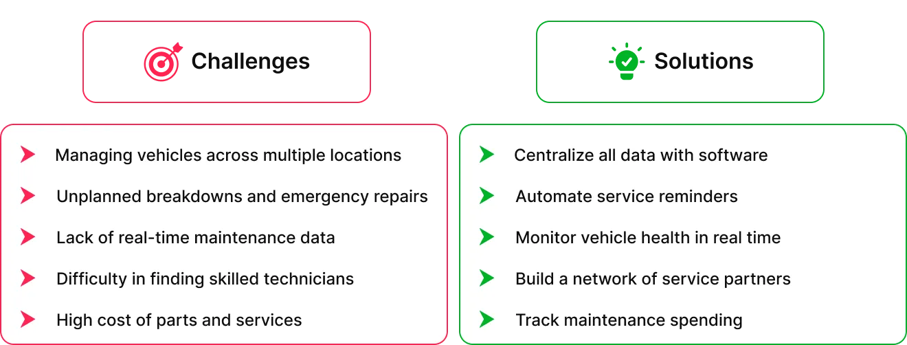 truck fleet maintenance