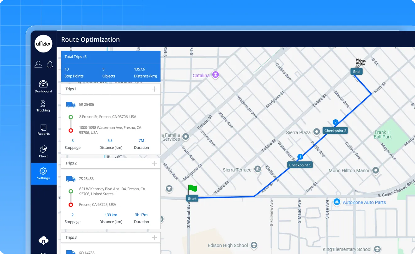 logistics route optimization software