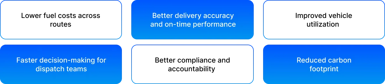 logistics route optimization software