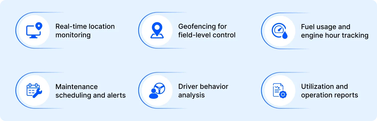 fleet tracking in California