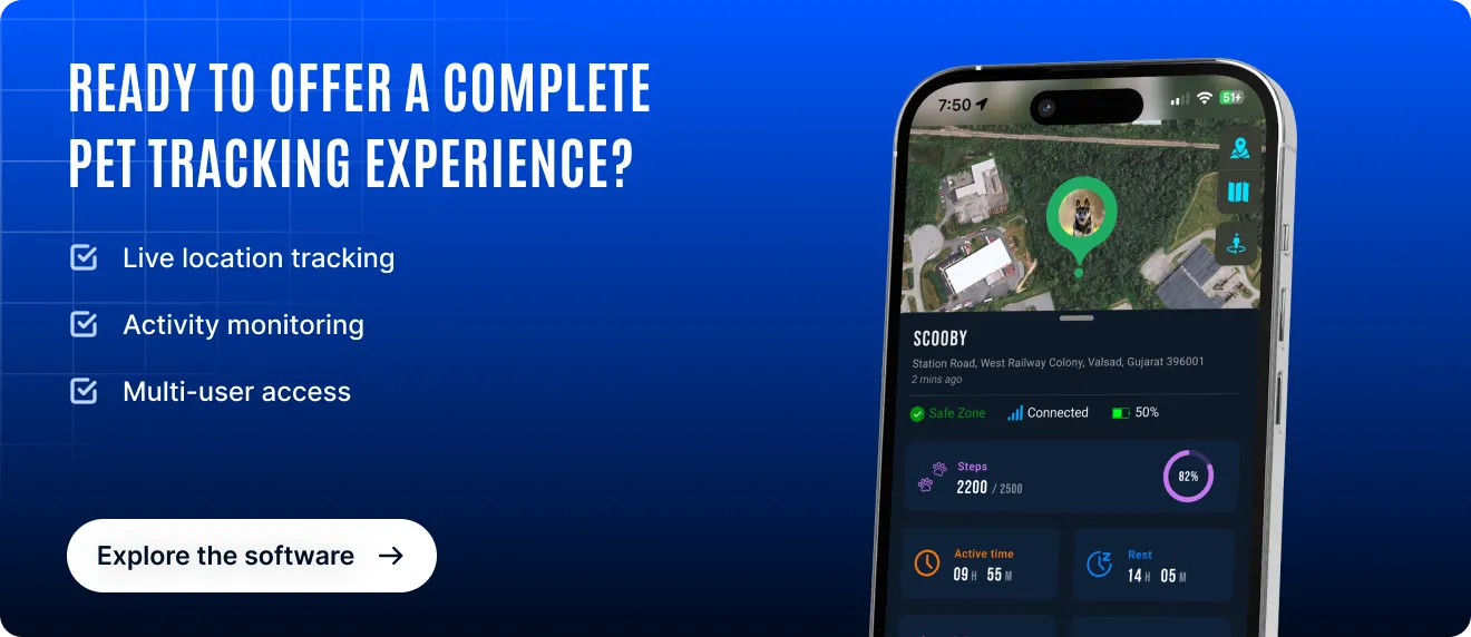 best GPS pet tracking solutions