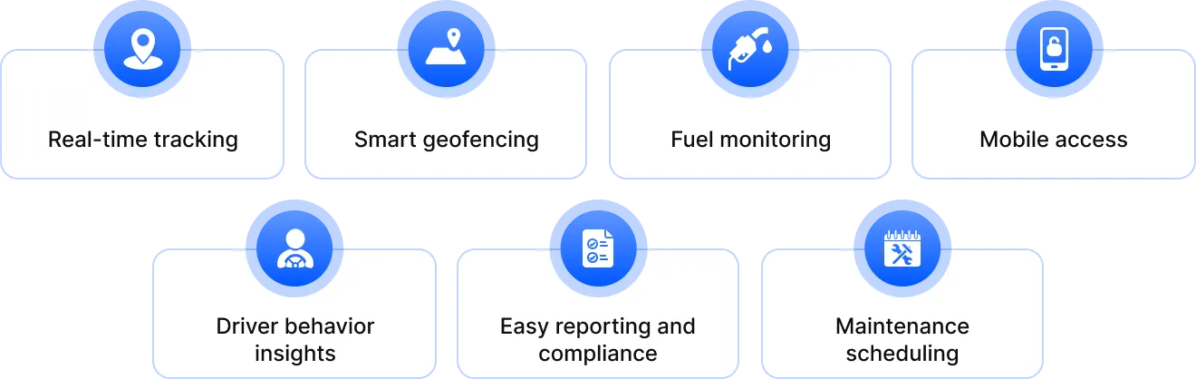 GPS fleet management systems